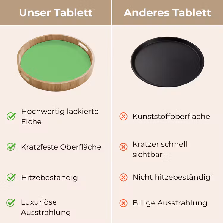 Tablett - Meadow – Green – Grün — 9