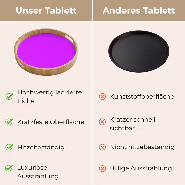 Tablett - Neon – Orchidee – Lila — 9