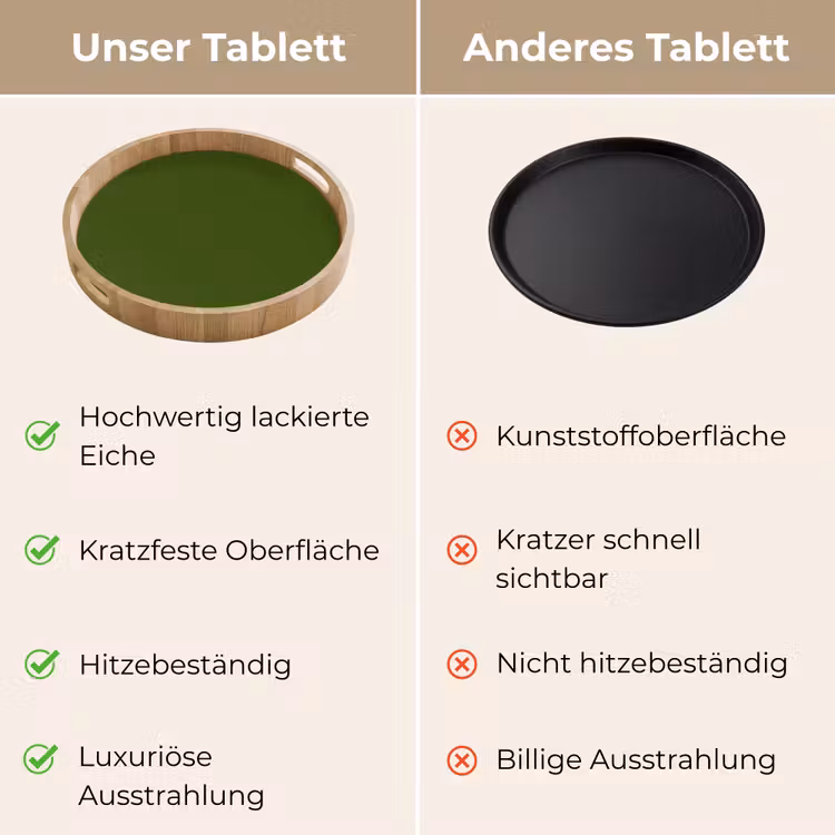 Tablett - Oliv – Graubraun – Grün — 9