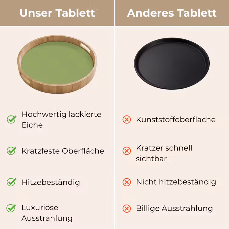 Tablett - Salbei – Grün – Grün — 9