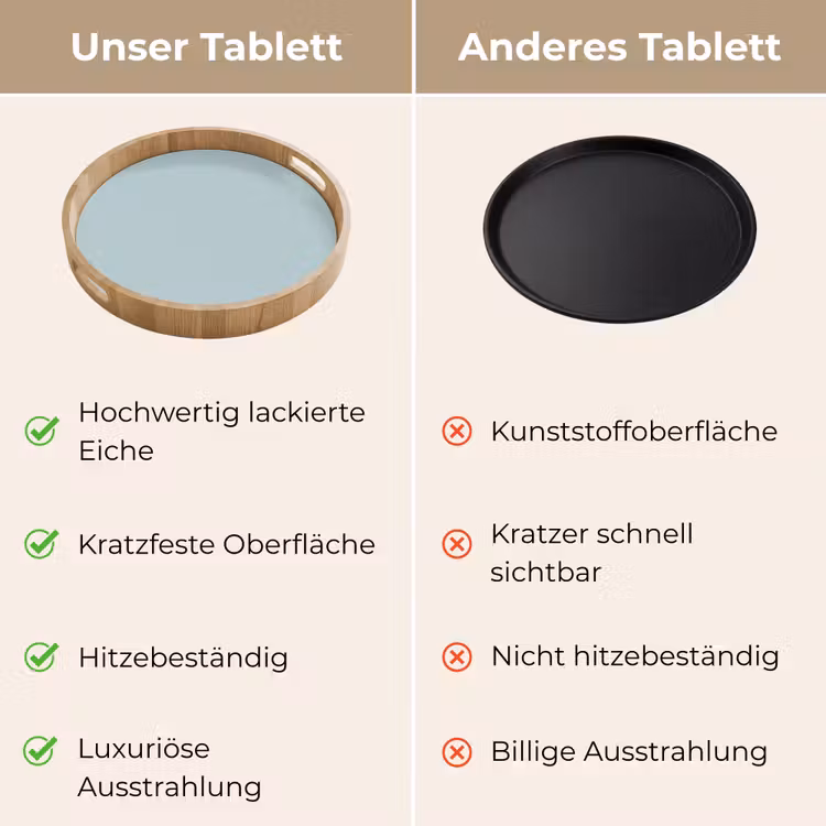 Tablett - Slate – Blue – Blau — 9