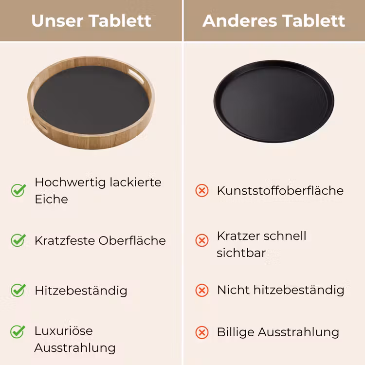 Tablett - Charcoal – Grau – Grey — 9
