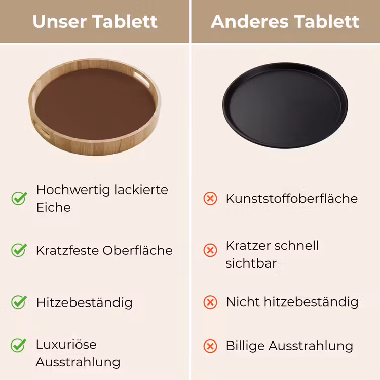 Tablett - Deep – Clay – Brown – Braun — 9