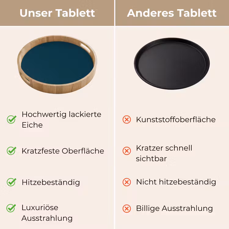 Tablett - Dunkel – Indigo – Blau — 9