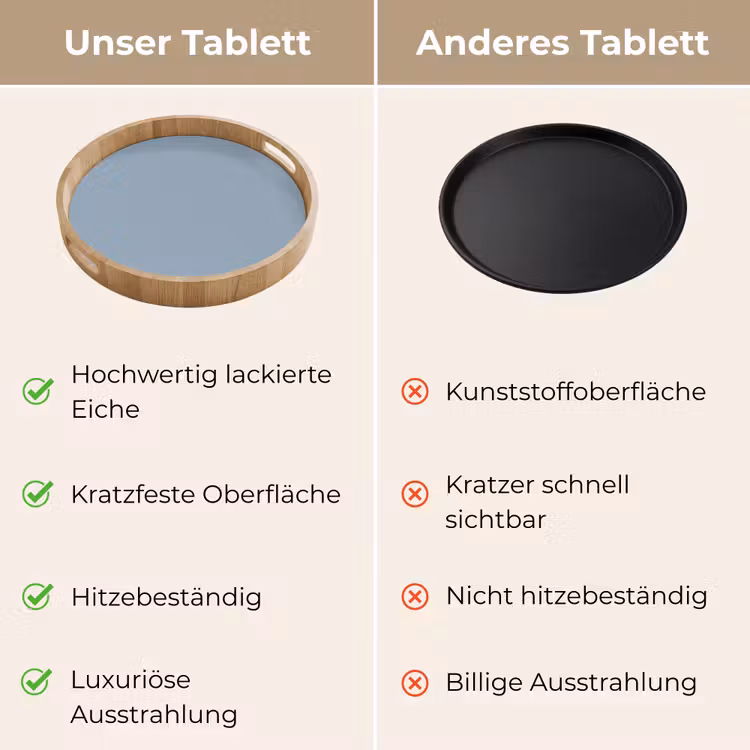Tablett - Mellow – Breeze – Blau — 9