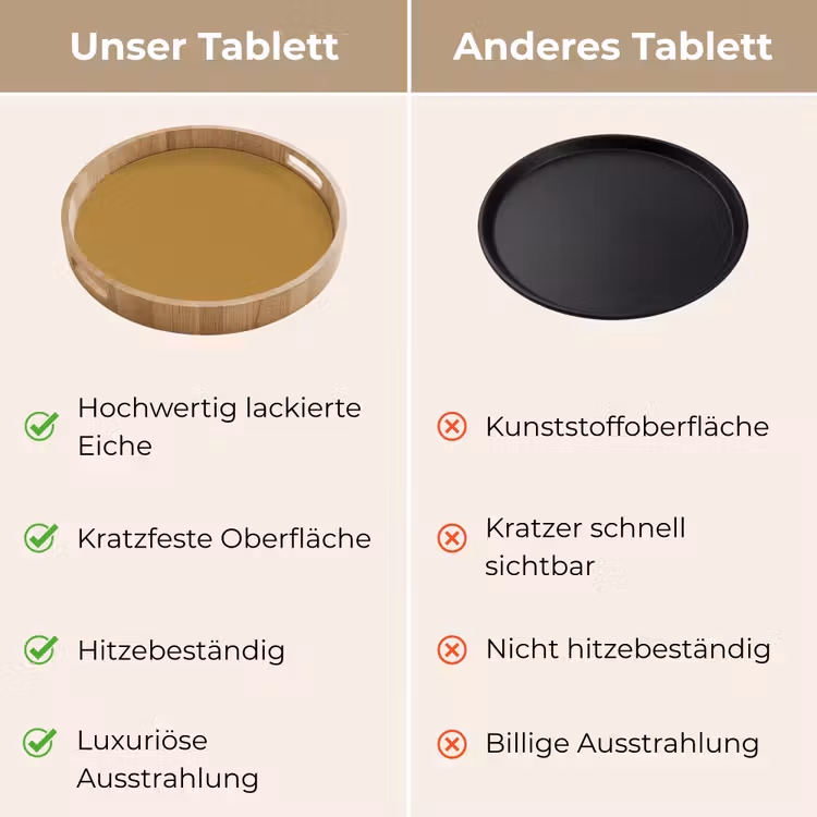 Tablett - Rhythmic – Ocker – Gelb — 9