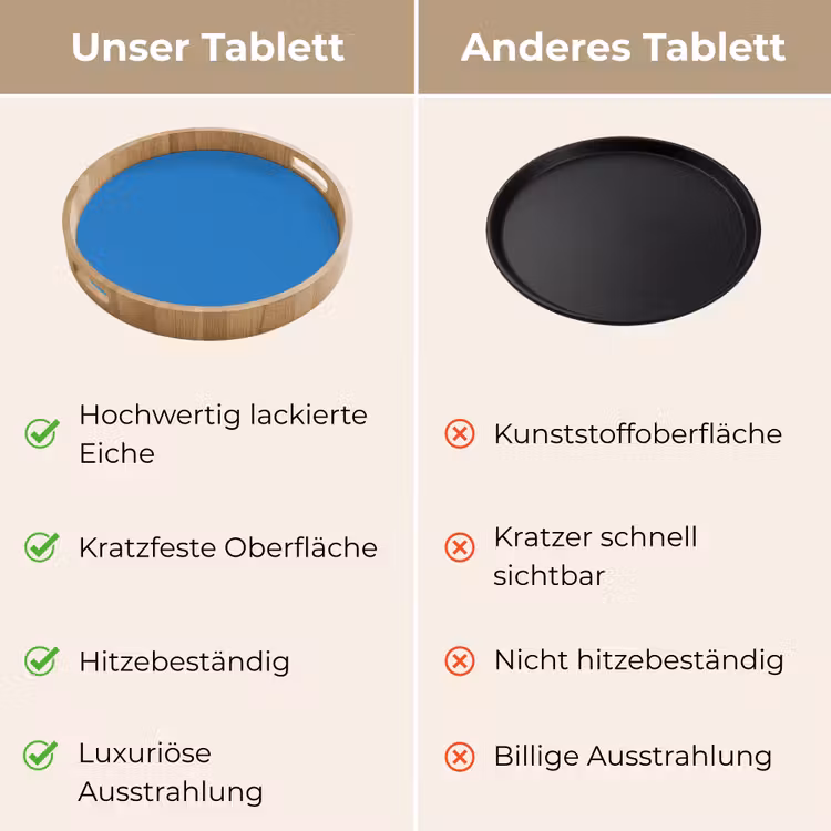 Tablett - Royal – Blue – Blau — 9