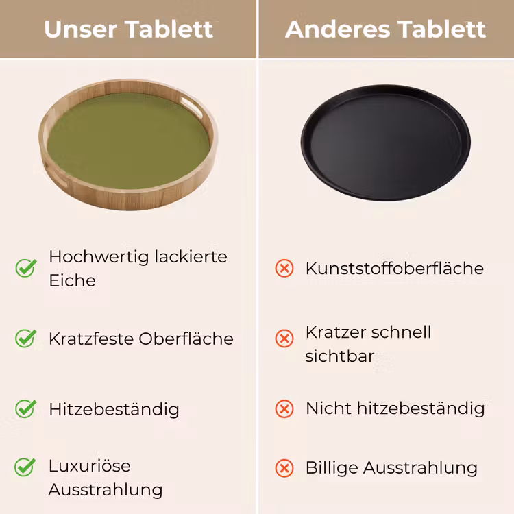 Tablett - Wacholder – Grün – Bio — 9