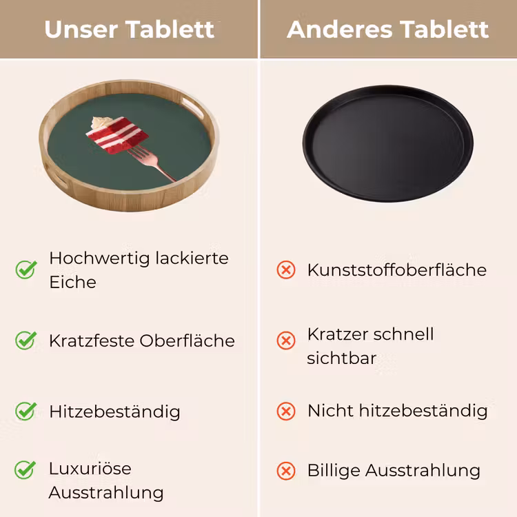 Tablett - Kuchen – Gabel – Rot — 9
