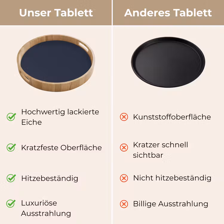 Tablett - Midnight – Swing – Blau — 9