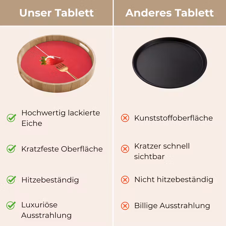 Tablett - Obst – Sahne – Modern — 9
