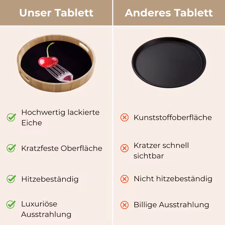 Tablett - Rote Kirsche – Gabel — 9
