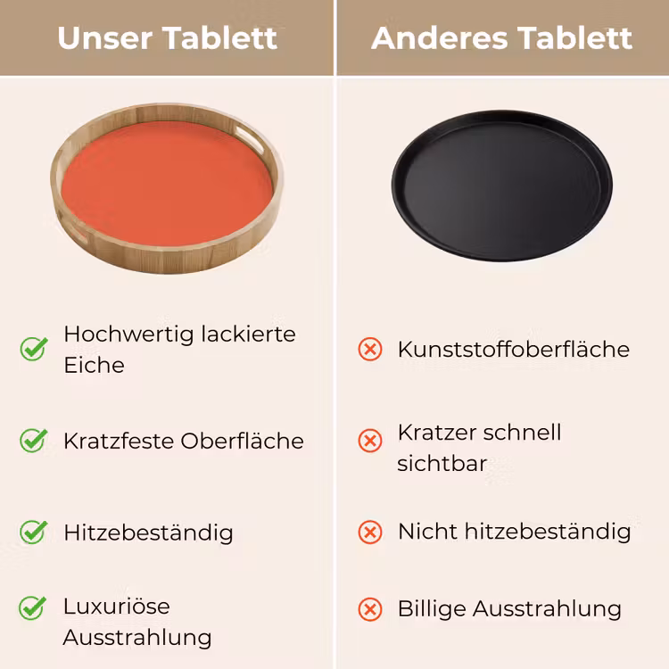 Tablett - Rustikal – Ton – Orange — 9