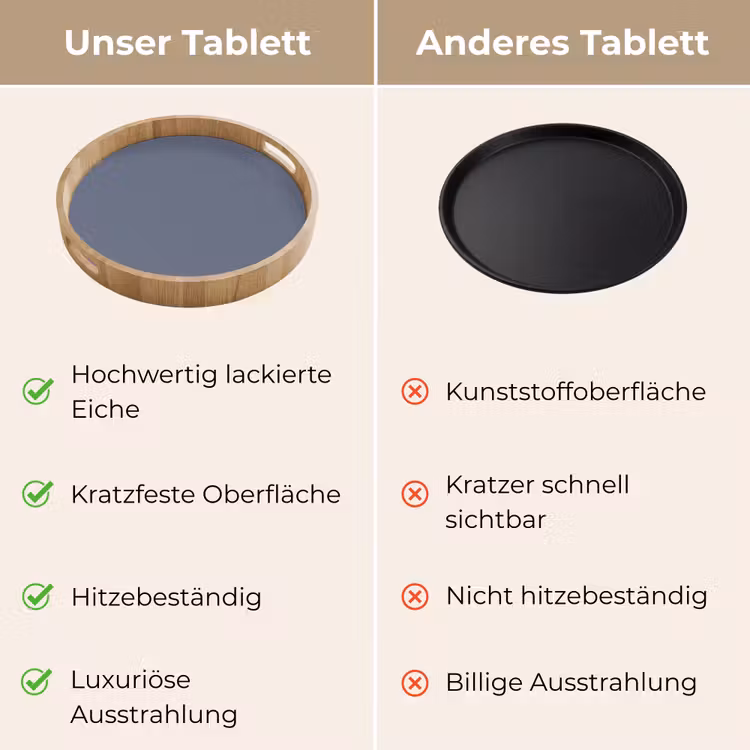 Tablett - Slate – Whisper – Blau — 9