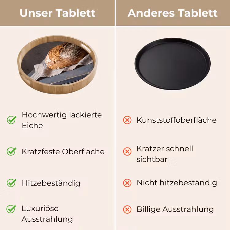 Tablett - Brot – Rustikal – Essen — 9