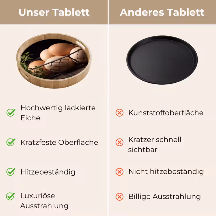 Tablett - Eier – Korb – Essen — 9