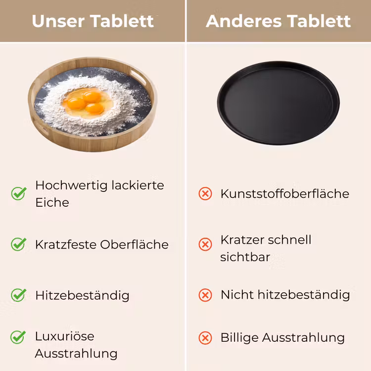 Tablett - Essen – Backen – Küche — 9