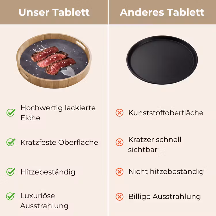 Tablett - Essen – Fleisch – Salz — 9