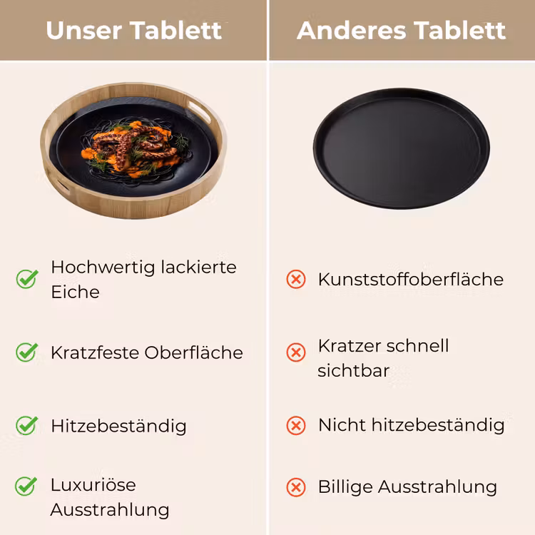 Tablett - Essen – Octopus – Modern — 9