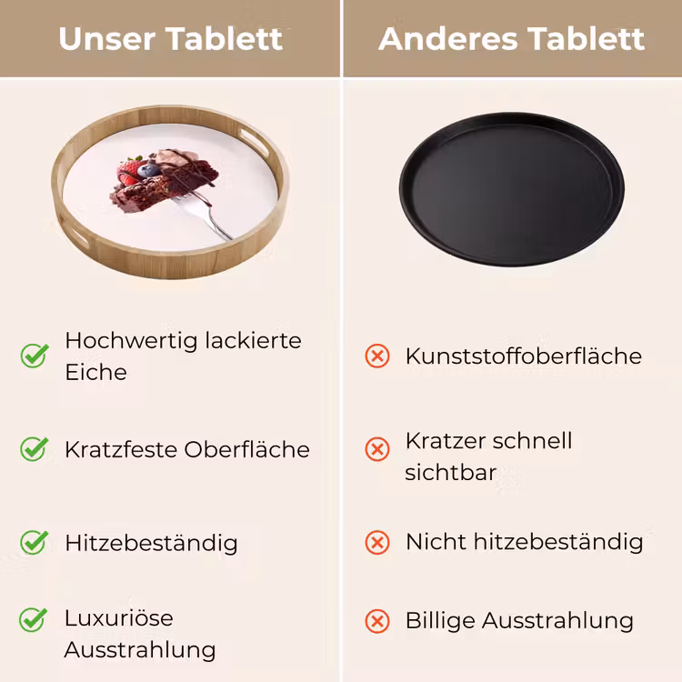 Tablett - Gabel – Brownie – Erdbeere — 9