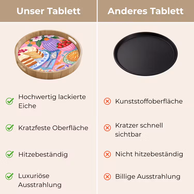 Tablett - Gebäck – Bunt – Essen — 9