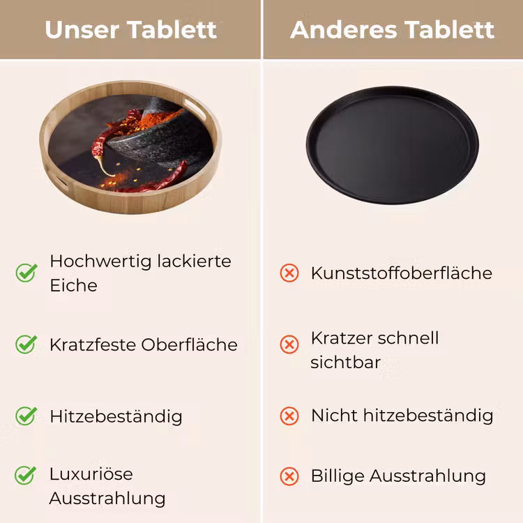 Tablett - Gewürze – Mörser – Rot — 9