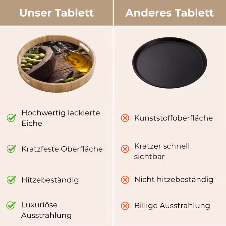 Tablett - Oliven – Essen – Rustikal — 9