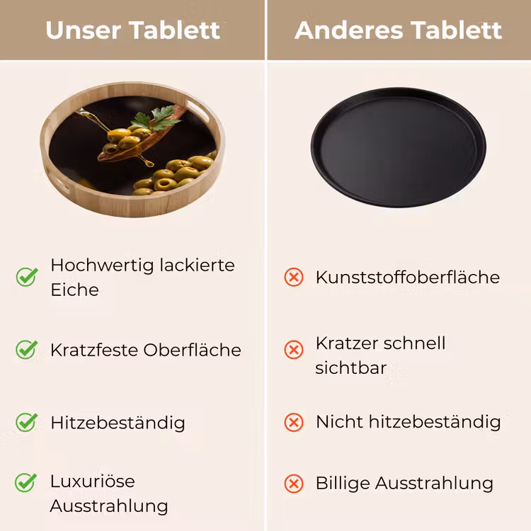 Tablett - Oliven – Olivenöl – Essen — 9