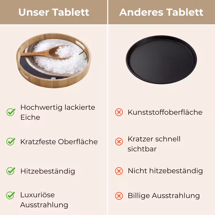 Tablett - Salz – Schüssel – Essen — 9
