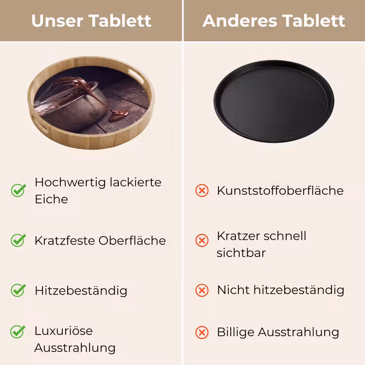 Tablett - Schokolade – Teig – Essen — 9