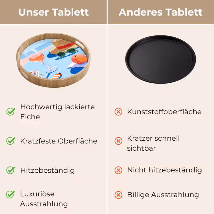 Tablett - Strand – Picknick – Sommer — 9