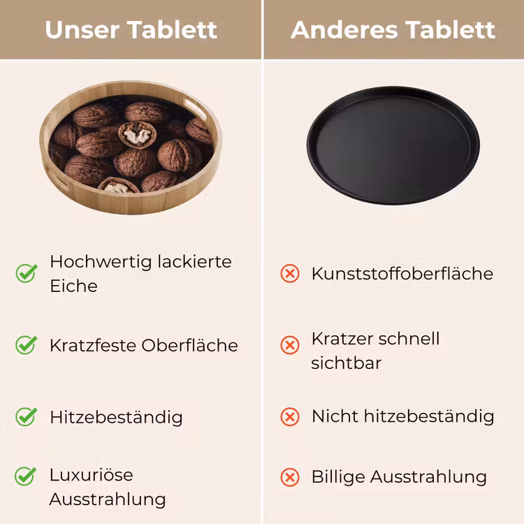 Tablett - Walnuss – Essen – Dunkel — 9