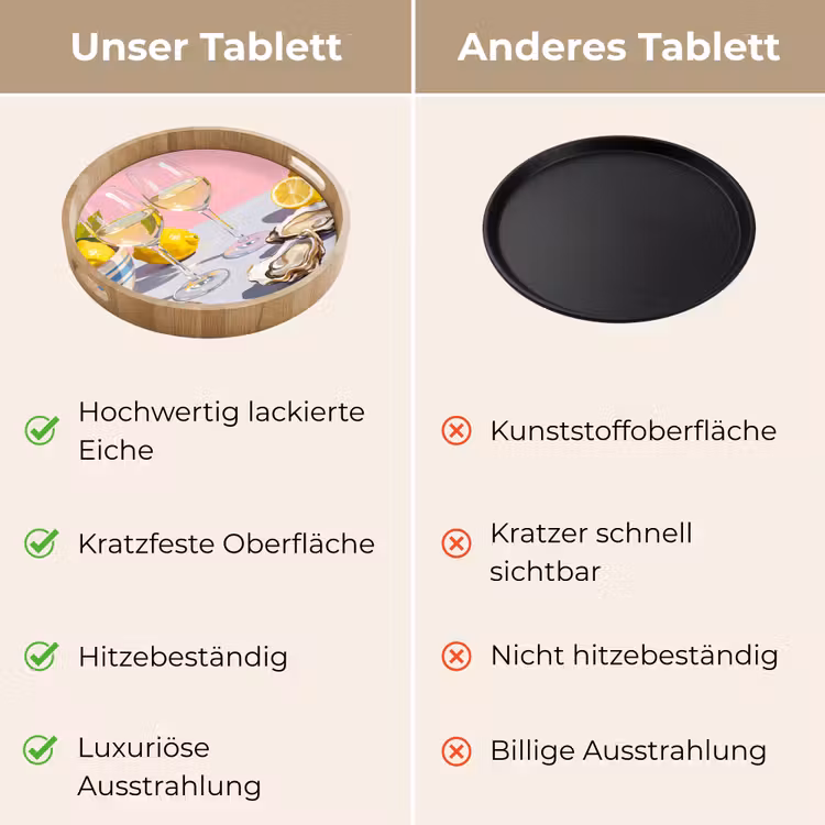 Tablett - Zitrone – Wein – Essen — 9