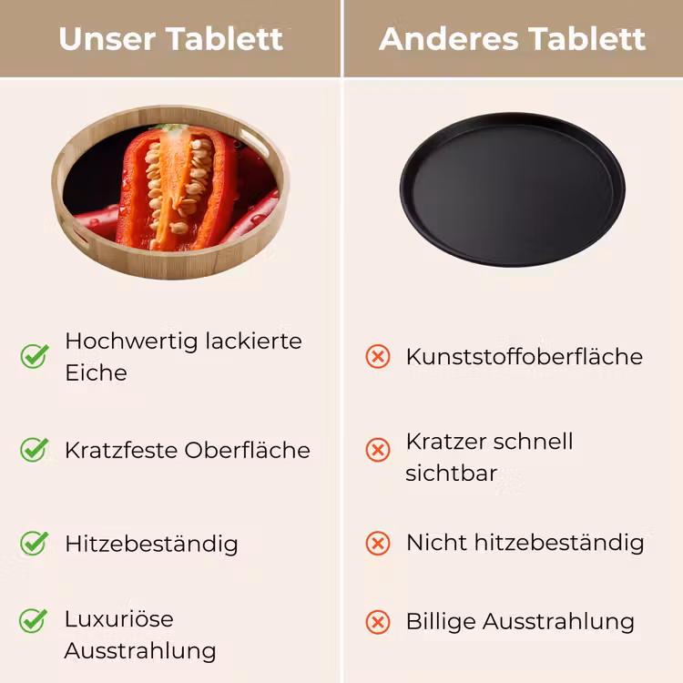 Tablett - Chili – Rot – Essen — 9
