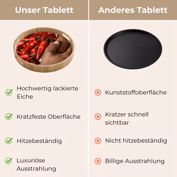 Tablett - Chilischoten – Rot – Hände — 9