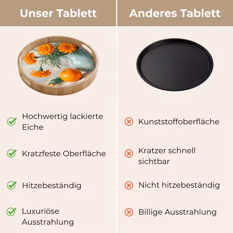 Tablett - Essen – Orange – Kunst — 9