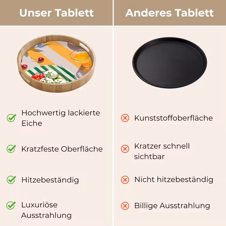 Tablett - Essen – Sommer – Farbenfroh — 9