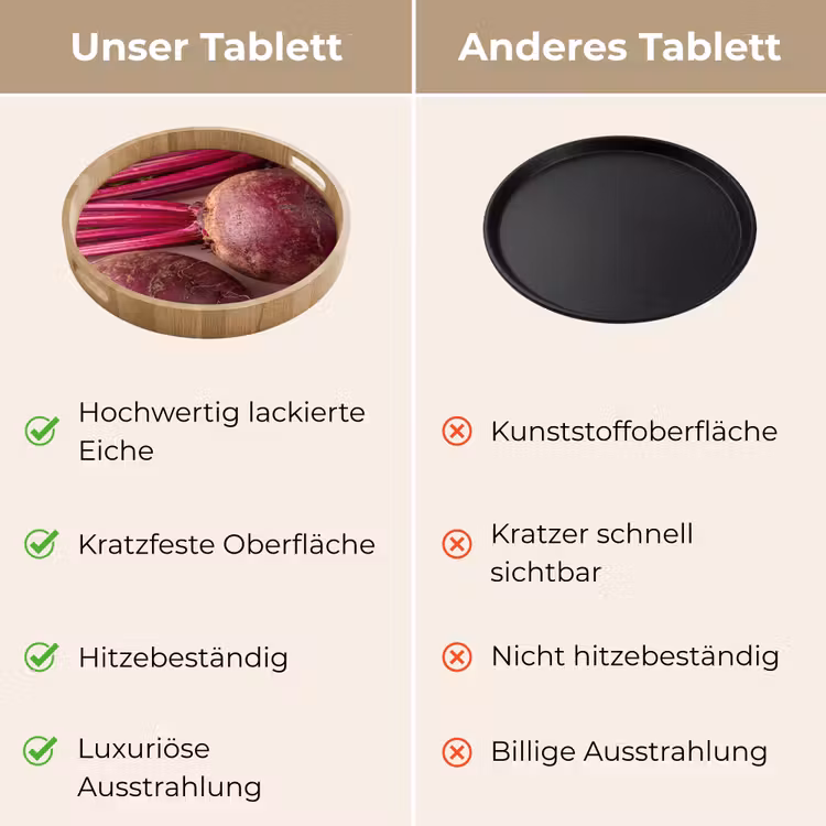 Tablett - Gemüse – Rot – Frisch — 9