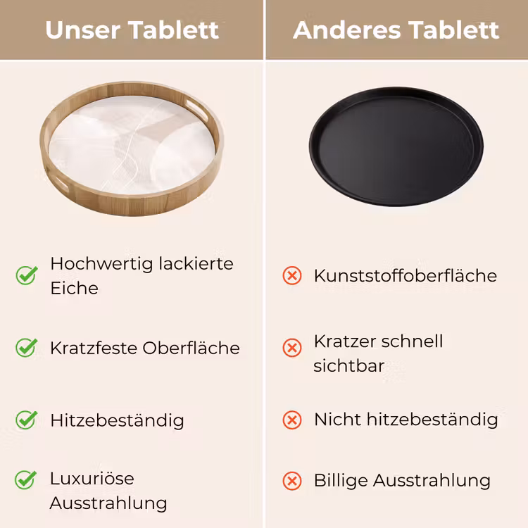 Tablett - Kunst – Linien – Modern — 9