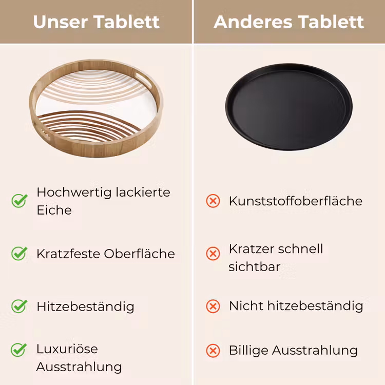 Tablett - Linien – Minimalistisch – Kunst — 9