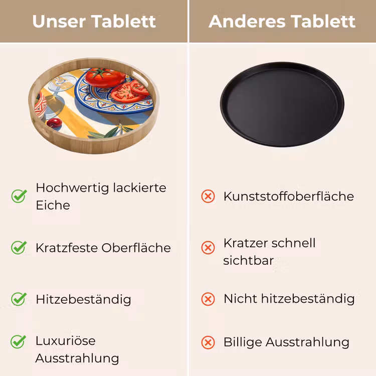 Tablett - Obst – Gemüse – Kunst — 9