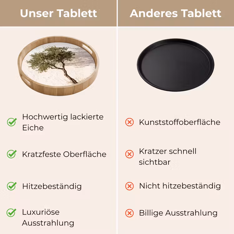 Tablett - Olivenbaum – Wand – weiß — 9