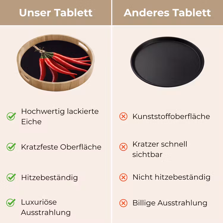 Tablett - Rote Paprika – Essen — 9