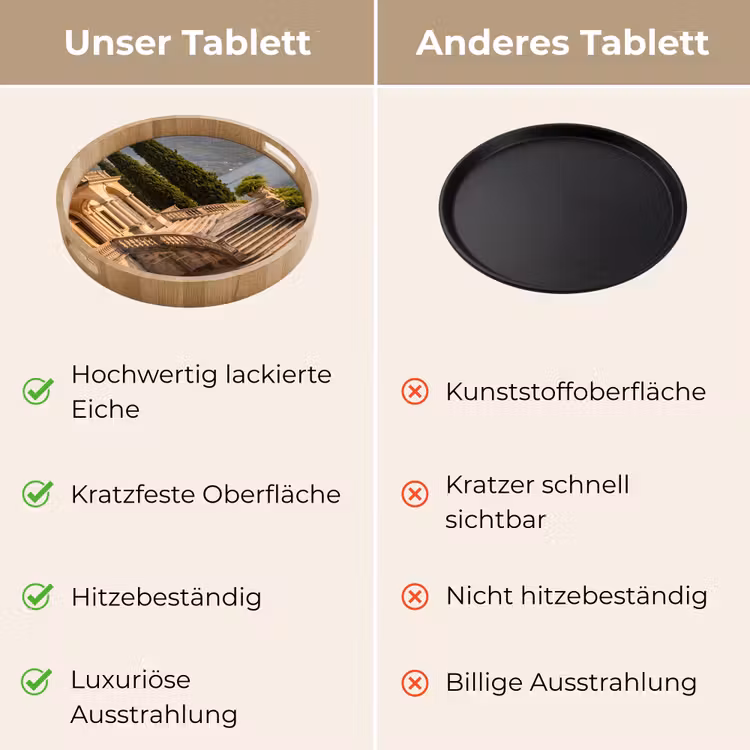 Tablett - Villa – Wasser – Treppen — 9