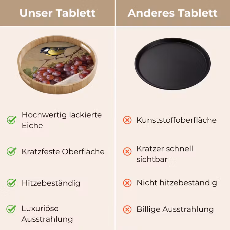 Tablett - Vogel – Trauben – Stillleben — 9