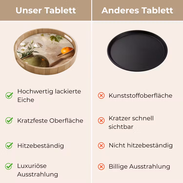 Tablett - Blumen – Obst – Stillleben — 9