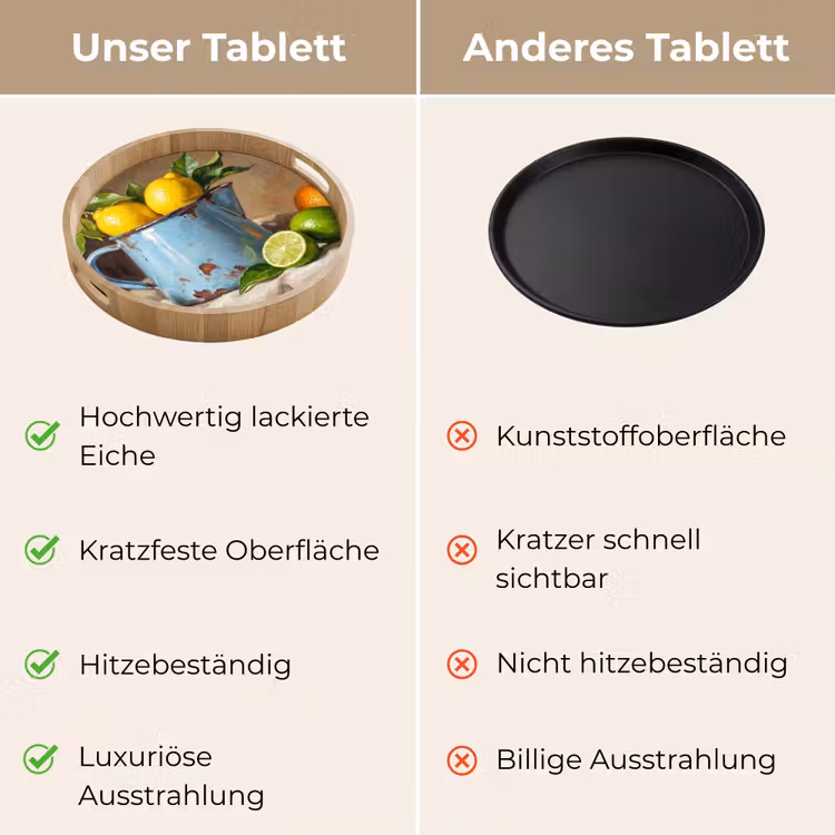 Tablett - Essen – Stillleben – Klassik — 9