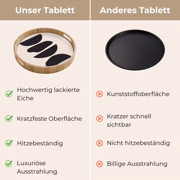 Tablett - Formen – Abstrakt – Modern — 9