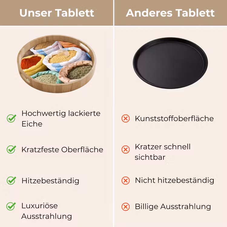 Tablett - Gewürze – Beutel – Markt — 9
