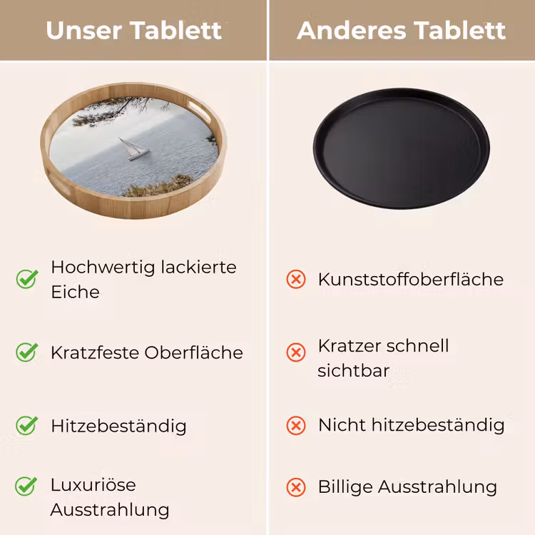 Tablett - Segelboot – Bäume – Wasser — 9